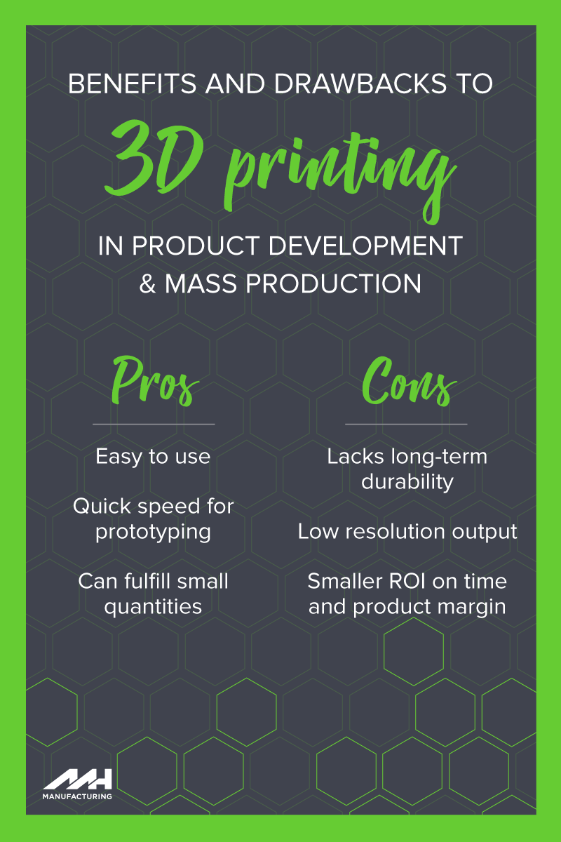 Benefits and Drawbacks to 3D printing in product development