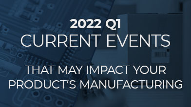 2022 Q1 Current Events that may impact your product's manufacturing